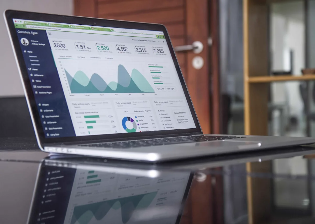 Dashboard construído no Excel